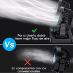 Ventilador Doble Para Coche De 360°