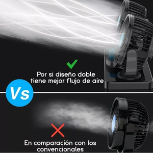 Ventilador Doble Para Coche De 360°